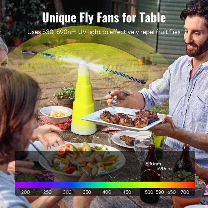 Mosalogic Fly Repellent Fan - mosalogic