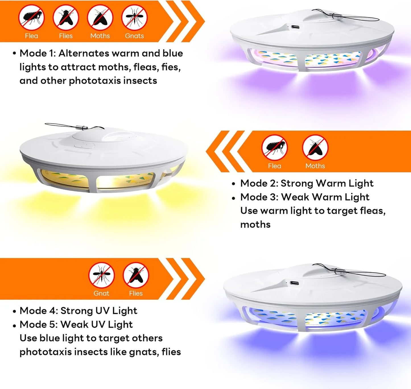 Mosalogic Flea Trap for inside your home - mosalogic