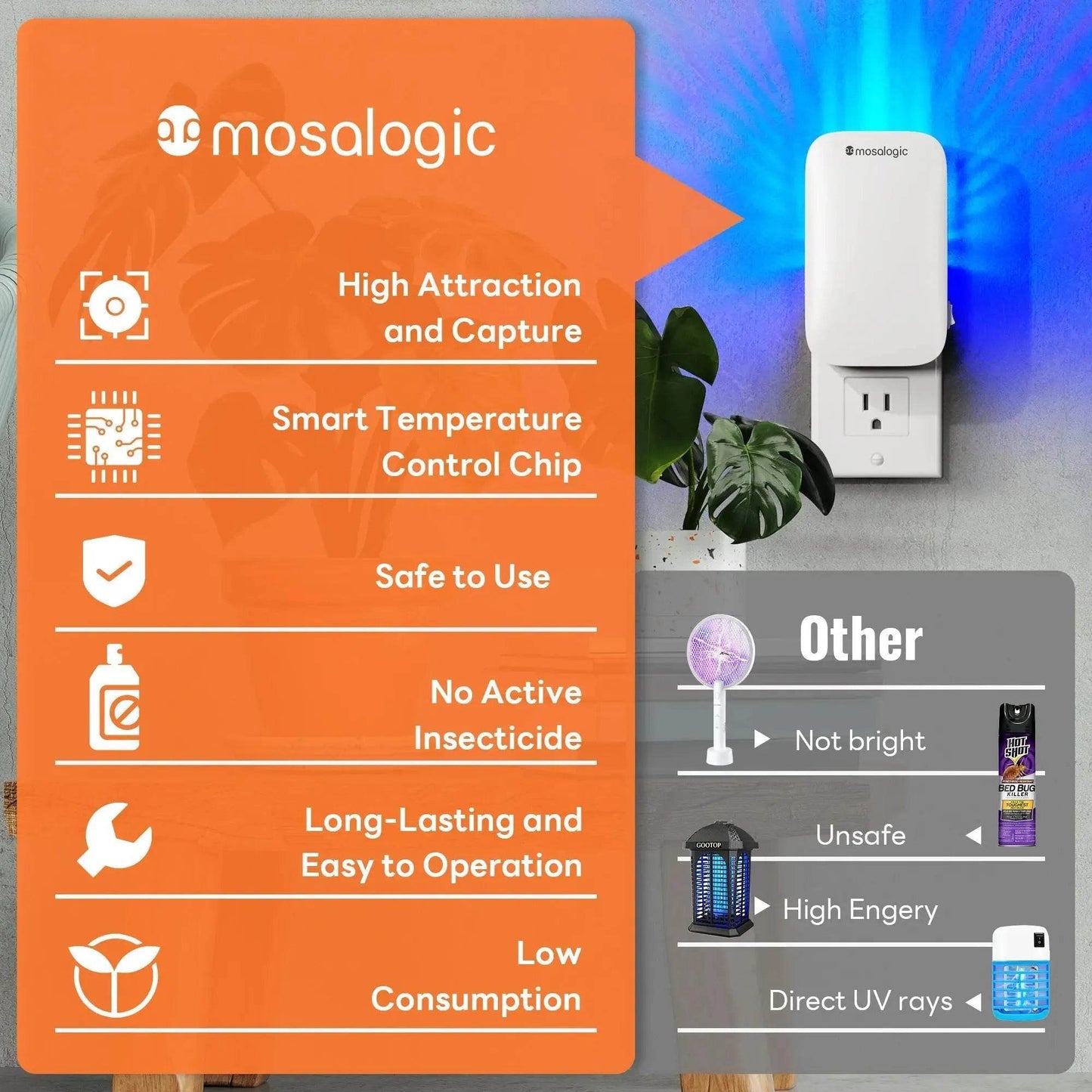 Indoor Bug Zapper UV Light Electric Fly Killer | Mosalogic - mosalogic