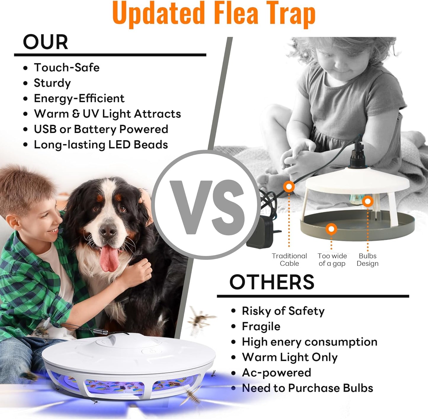 Mosalogic Flea Trap for inside your home