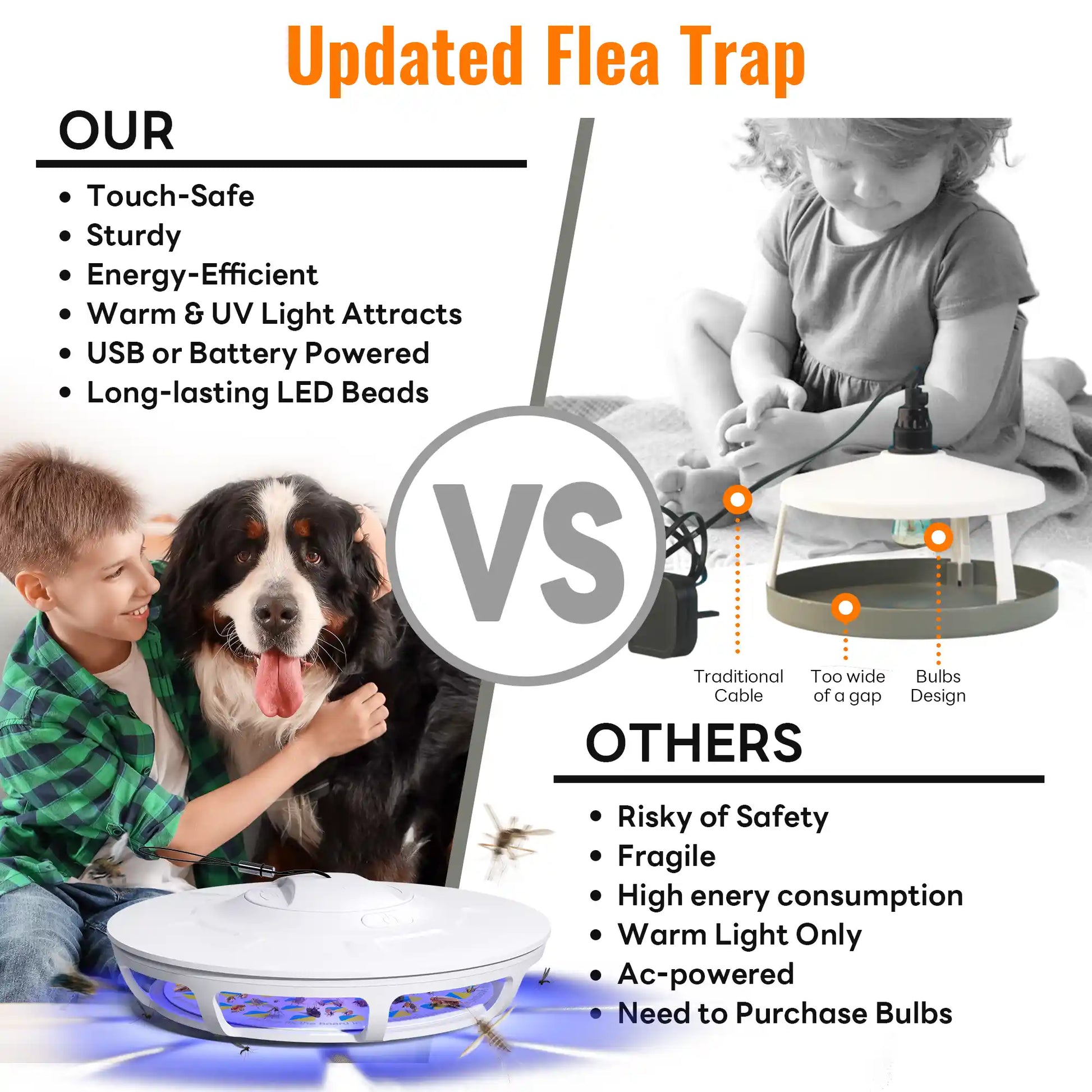 Mosalogic Flea Trap - 5 Modes UV LED Indoor Pest Control Pest Control mosalogic Flea_Trap_Updated