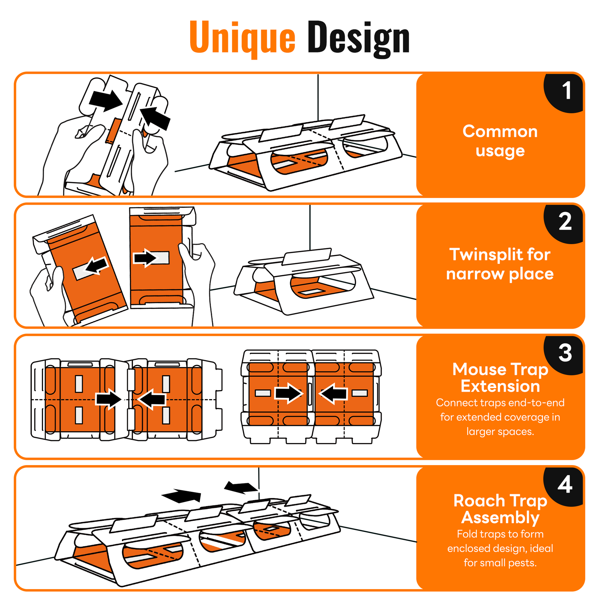 Mosalogic Roach Traps Indoor (12 Pack) Pest Control Devices mosalogic Multiple_roach_traps_placement_strategy_for_home_protection