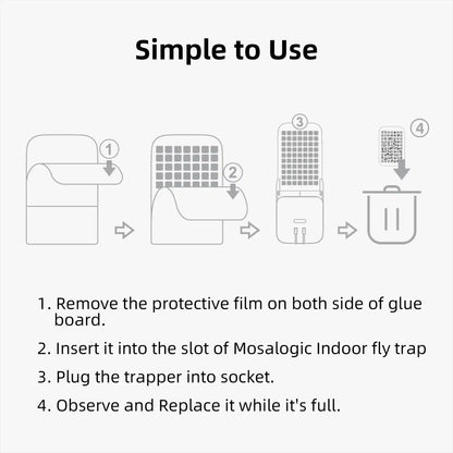 Mosalogic Sticky Glue Cards Refills (5 Pack) Pest Control Refills mosalogic Sticky_Glue_Cards_Refills_Usage_steps