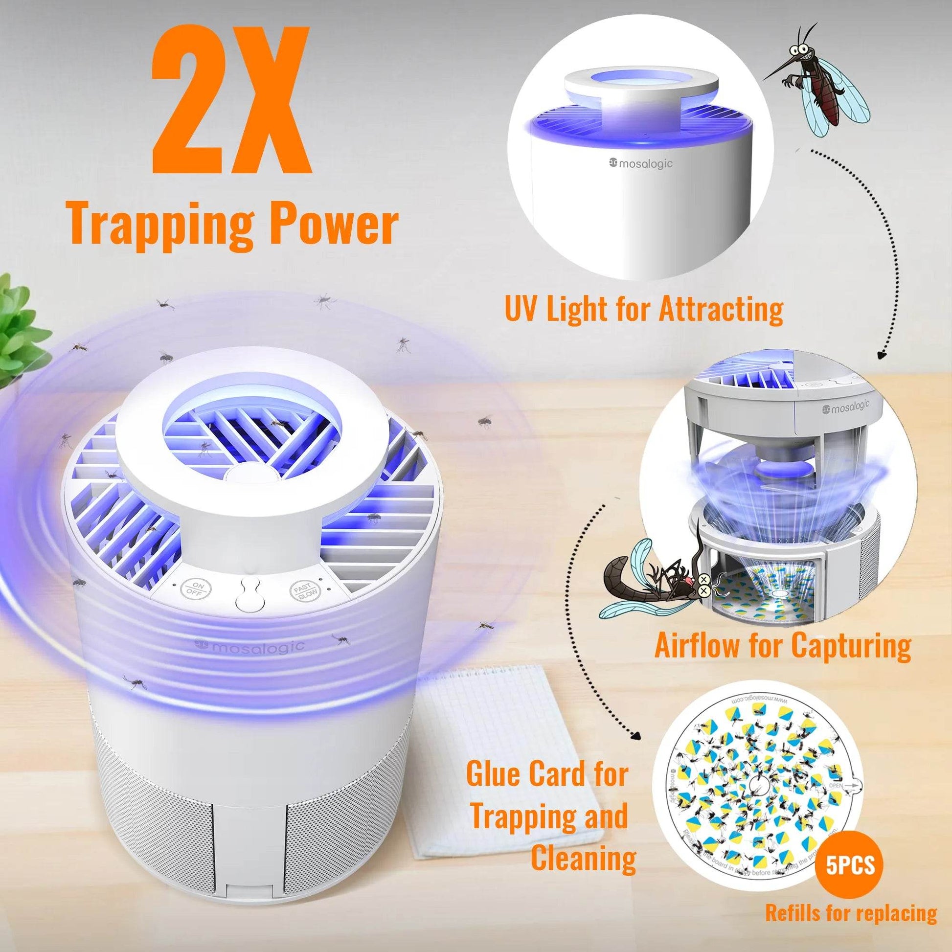 Mosalogic Insect Trap with Suction Pest Control mosalogic Twice_the_capture_efficiency